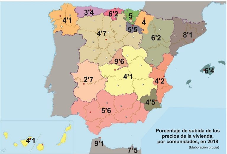 El precio de la vivienda sigue subiendo